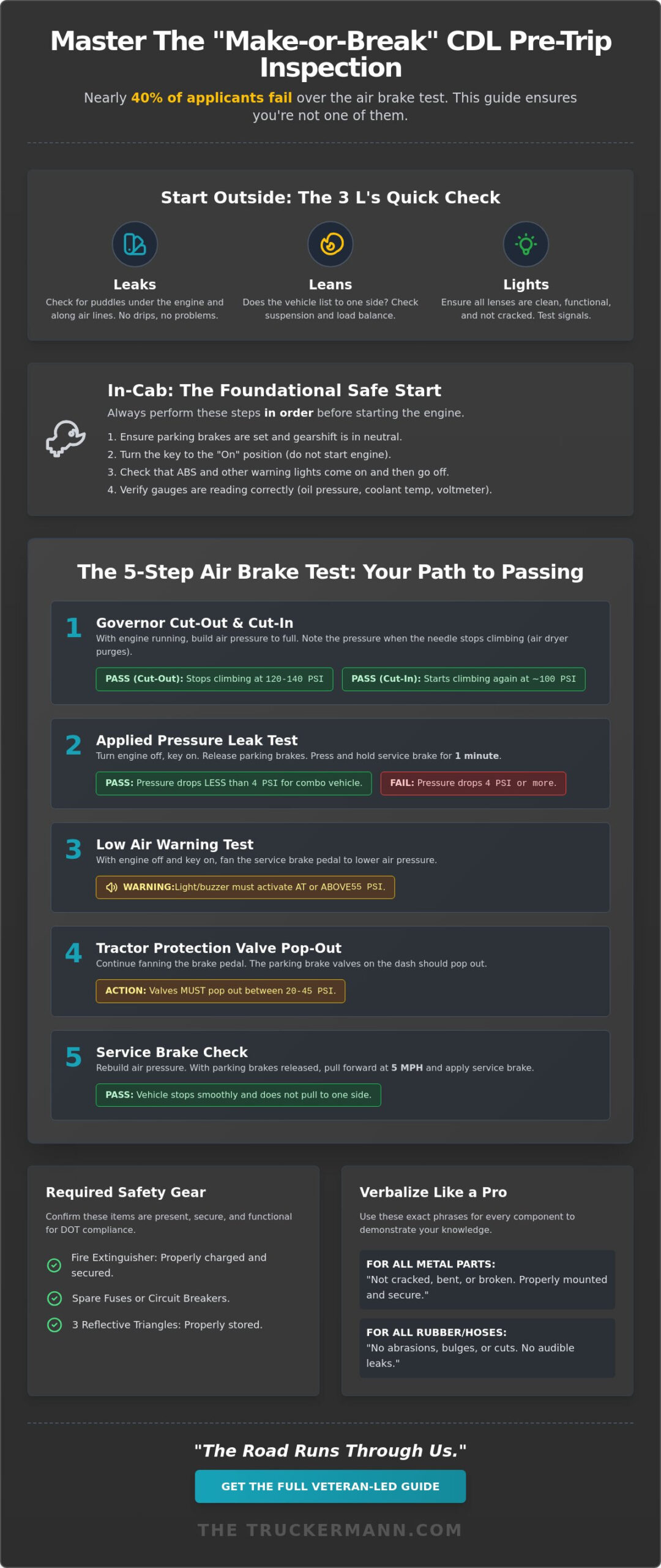 CDL Pre Trip Inspection Checklist: The 2026 Master Guide