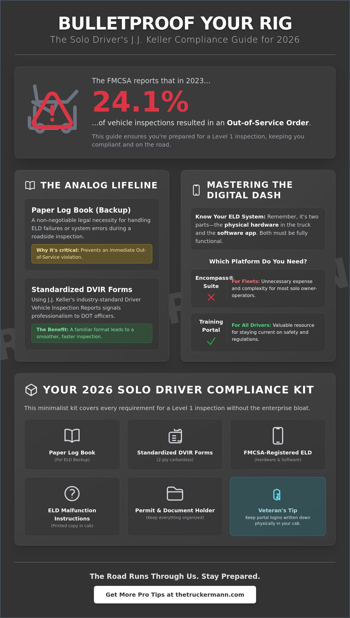 J. J. Keller Buying Guide: The Best Safety & Compliance Tools for Drivers in 2026