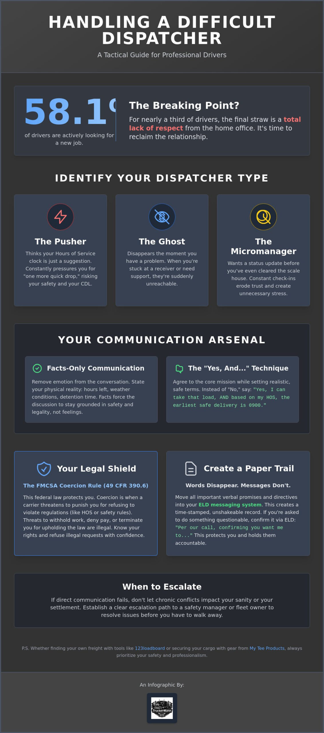 How to Handle a Difficult Dispatcher: A Driver’s Guide to Staying Sane and Profitable