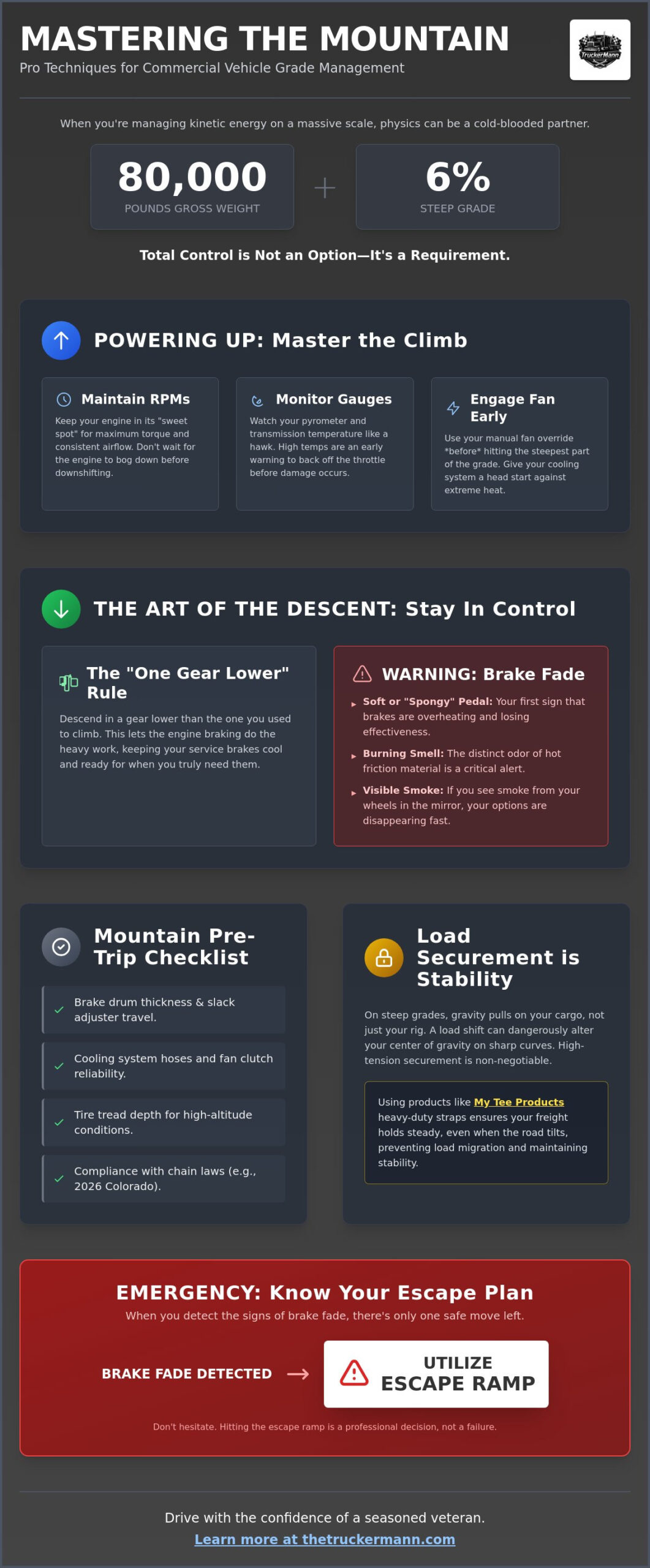 Mastering Mountain Driving Techniques for Commercial Vehicles: A Veteran’s Guide