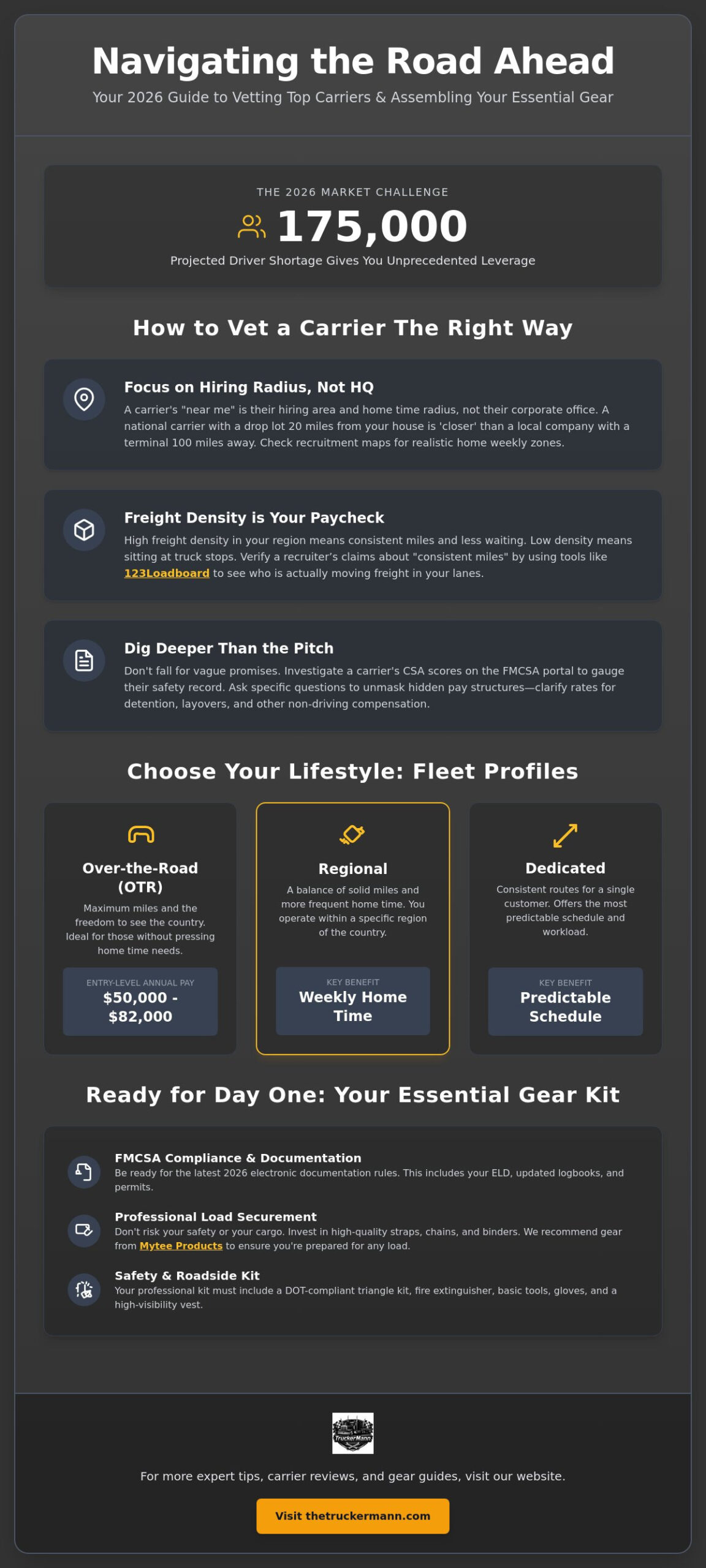 Trucking Companies Near Me: Finding the Best Carriers and Essential Gear for New Truck Drivers