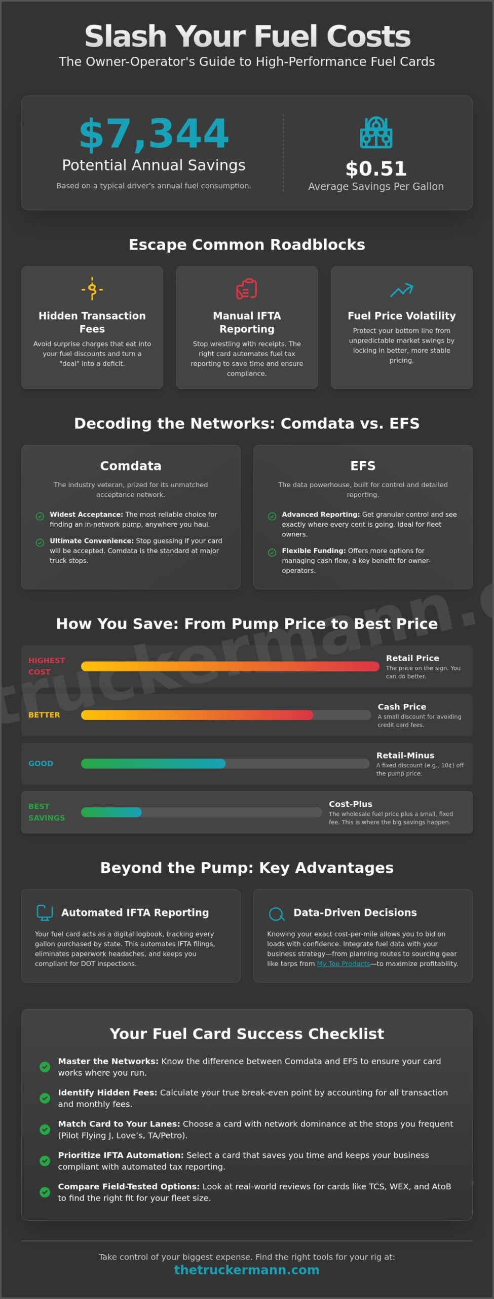 Best Fuel Cards for Truckers: Save on Every Gallon