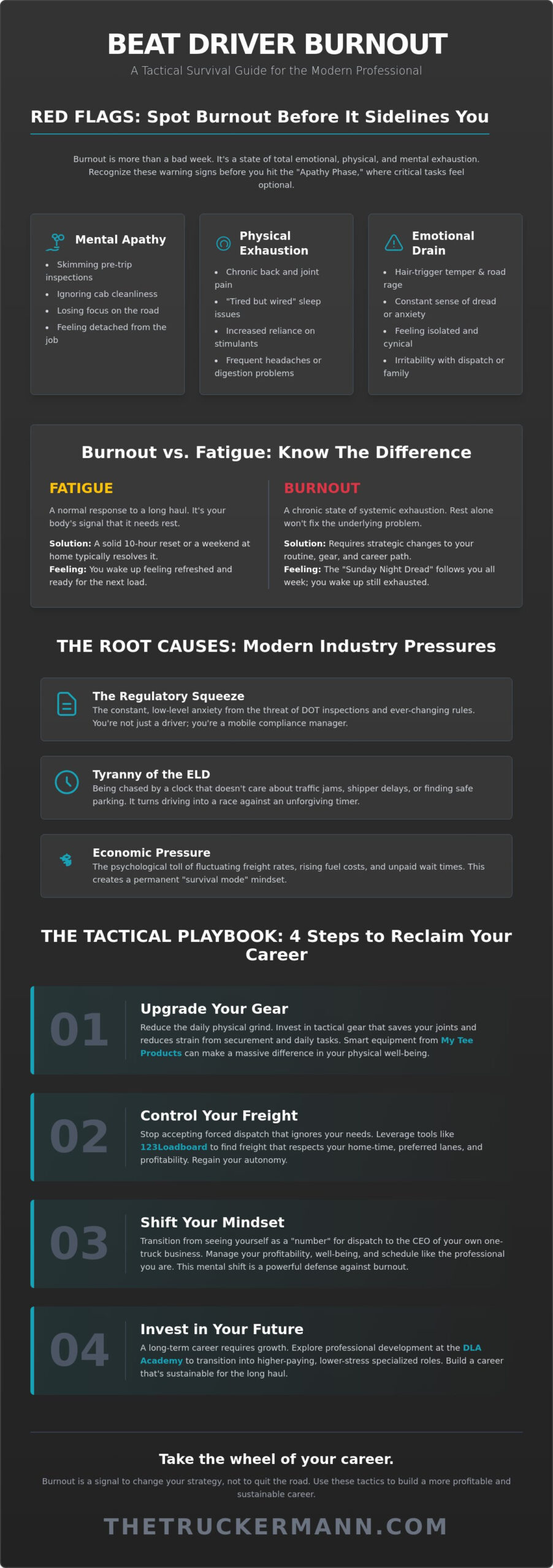 How to Deal with Trucking Industry Burnout: A Veteran’s Tactical Guide for 2026