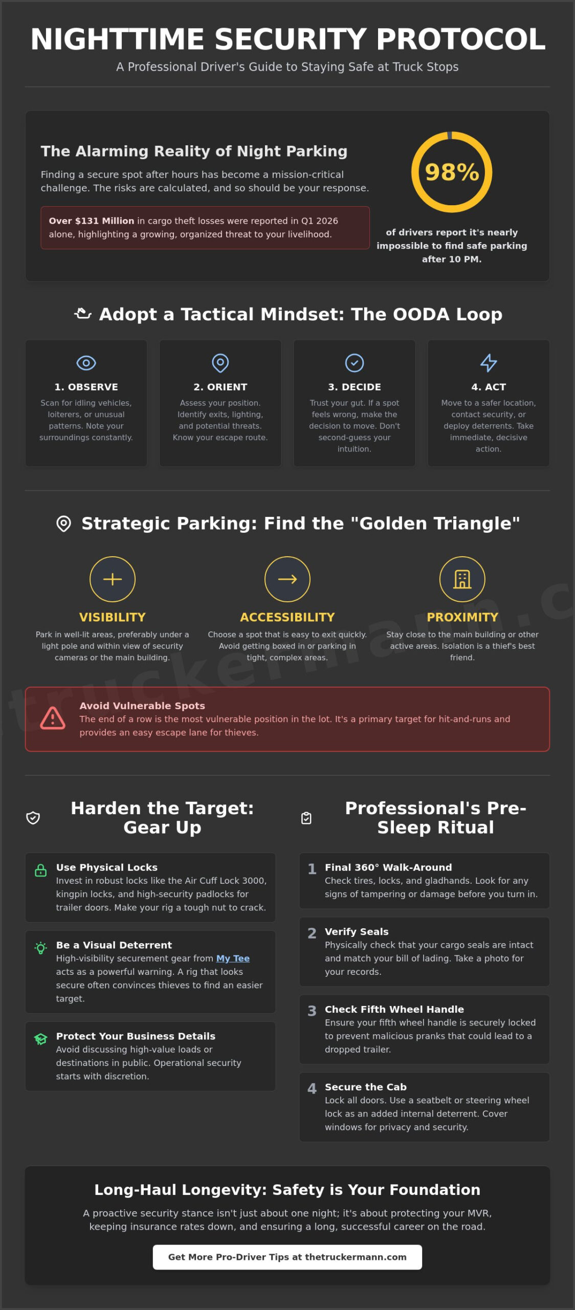 Staying Safe at Truck Stops at Night: The Veteran Driver’s 2026 Security Guide