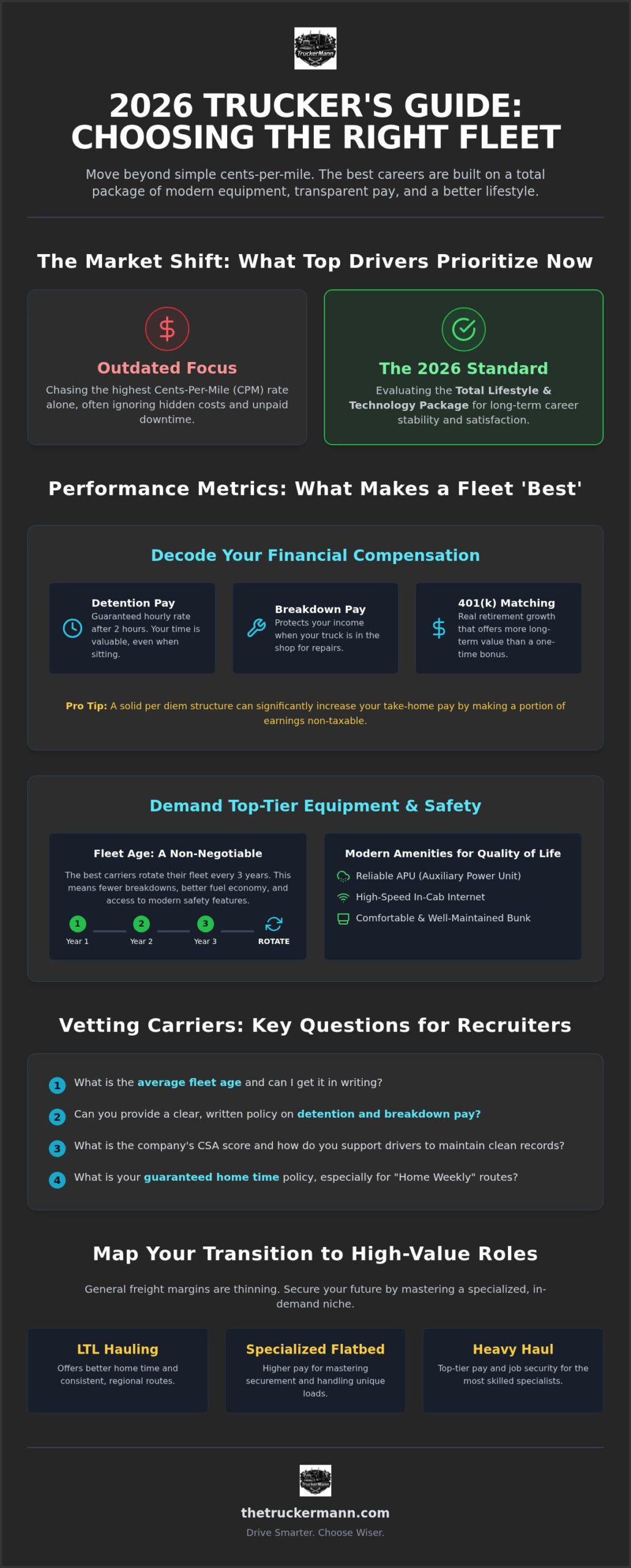 Best Trucking Companies to Work For in 2026