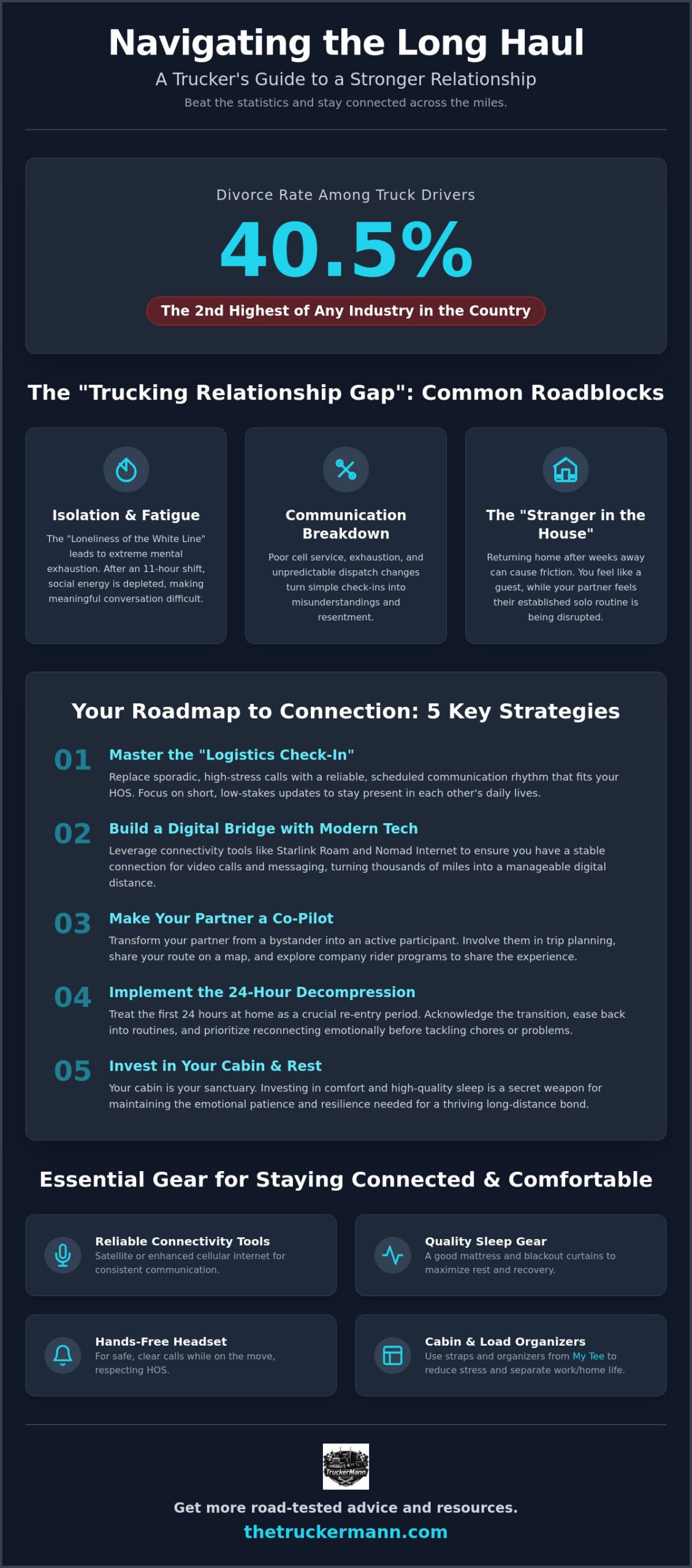 How to Maintain a Relationship While Trucking: The 2026 Driver’s Guide